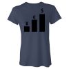 Tultex 213 - Ladies' T-Shirt Thumbnail